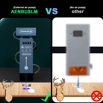 AENBUSLM Laser Module with Air Assit for Laser Cutter & Laser Engraver Machine,20W Output Power,Built in FAC,Ultra-Fine Compressed Spot CNC Carving DIY Laser Master - Class 4
